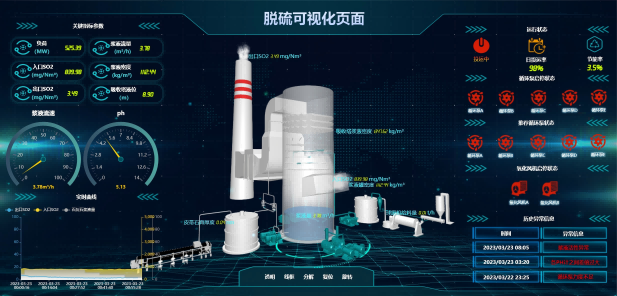 1762163302710358.png 脱硫(1).png