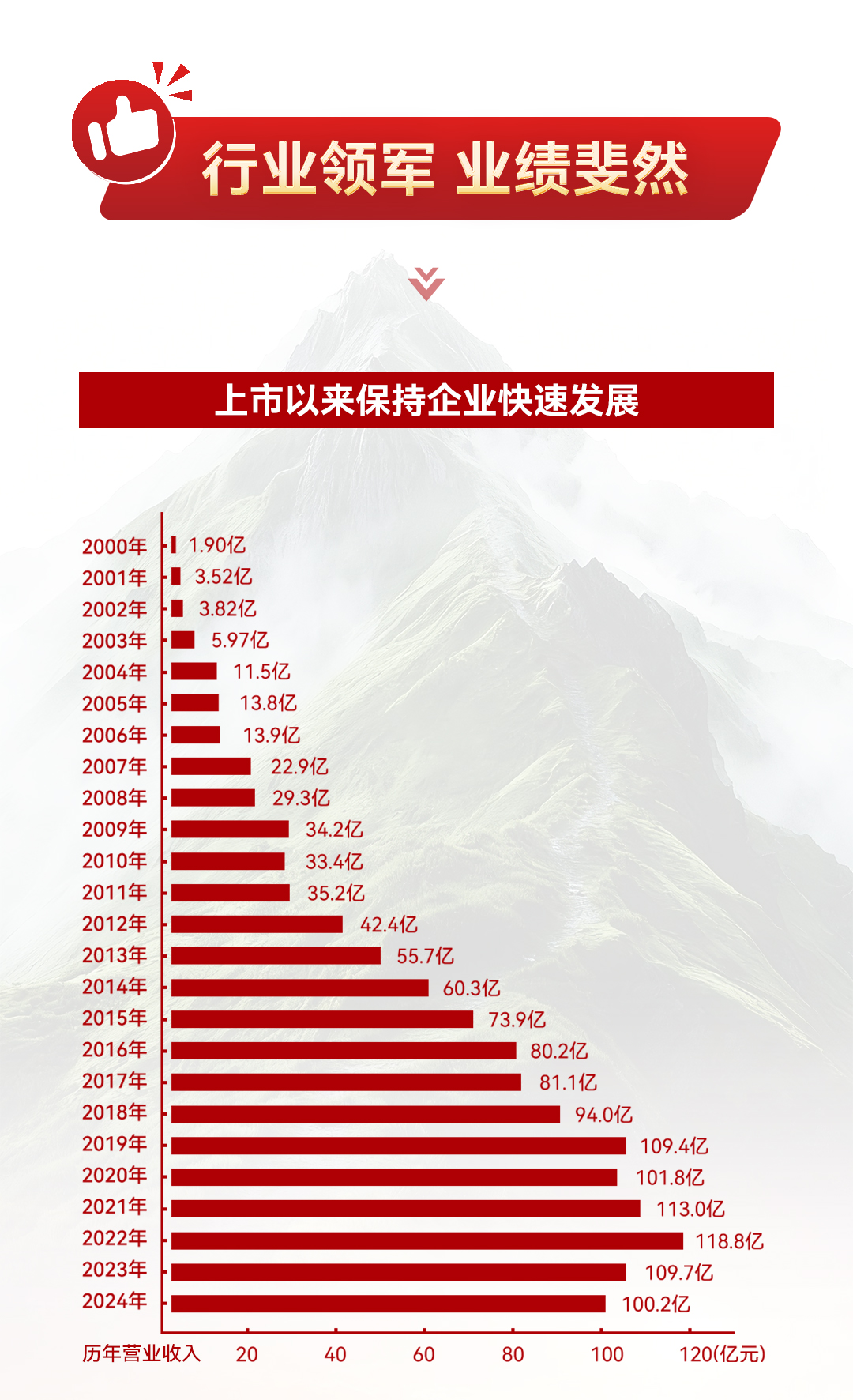 1766641536575150.jpg 25周年推文_02.jpg